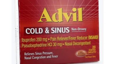 Advil Cold And Sinus