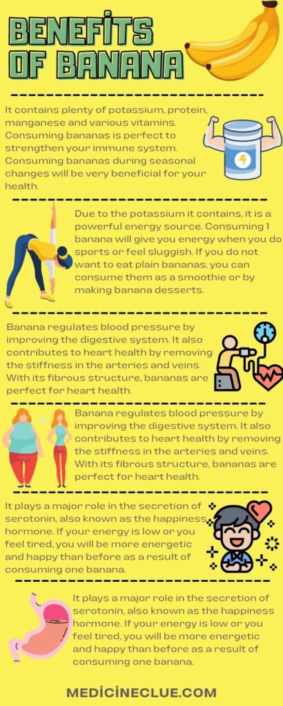 Benefits Of Banana infographic