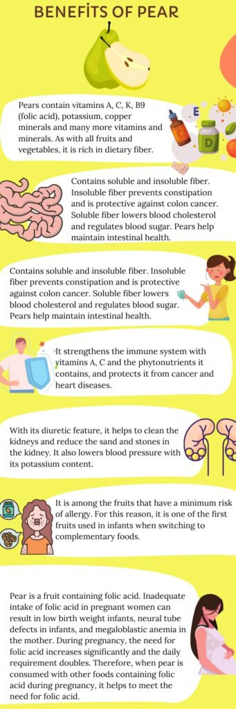 Benefits of Pears