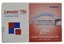 Levoxin-750-Tablets